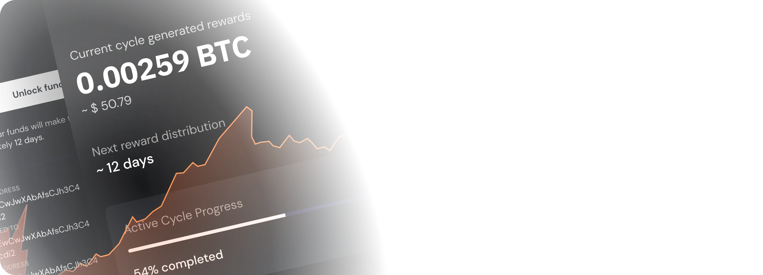 BTC Graph